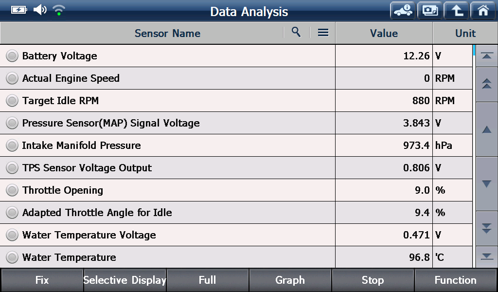 Sample scan data